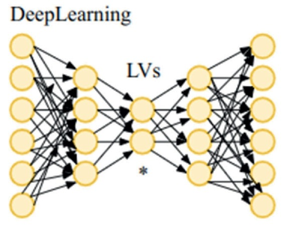 Can AI reveal the next generation of high-impact bone genomics targets