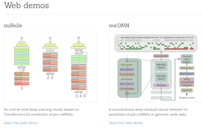 A very simple and fast way to access and validate algorithms in reproducible research